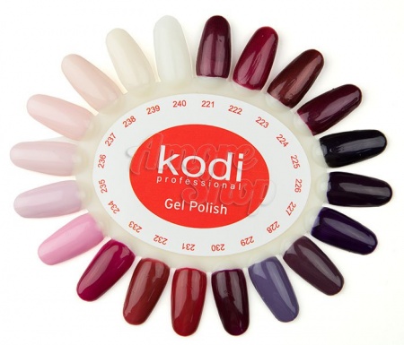 Kodi гель лак от Kodi-Professional